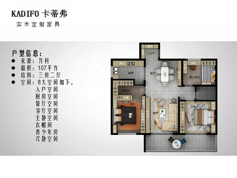 産品中心 (65)